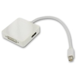 Thunderbolt Mini Dp naar DVI-HDMI & Displayport Witte Adapter