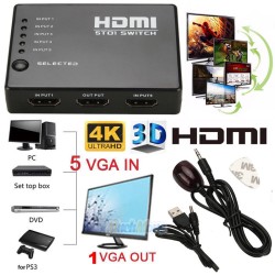 HDMI Switch Splitter Hub 3D 1080p 5 Port 4K IR Remote For HDTV